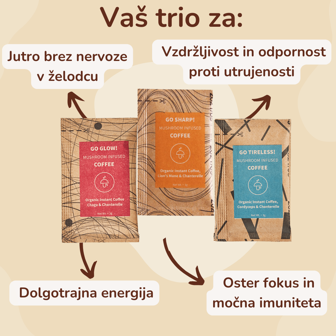 Poskusi vse