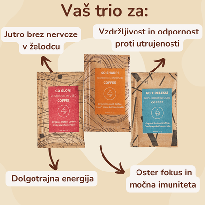 Poskusi vse